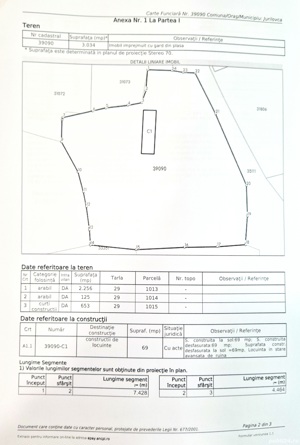 Teren de vanzare ideal pt pensiune   casa de vacanta in Com Jurilovca 3000 mp - imagine 4