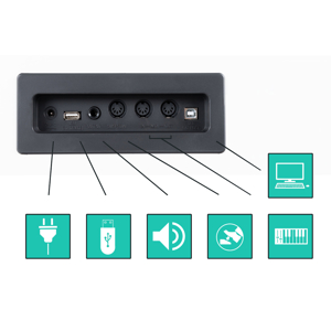 Pian digital FunKey DP-2688A Alb Mat - imagine 4