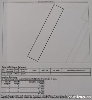 Teren URZICENI Peste Linie, Langa GRADINITA 1600 mp, 17m la drum X 95m - imagine 10