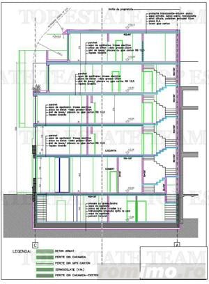 Spatiu comercial de vanzare in zona Piata Victoriei   Calea Grivitei - imagine 8
