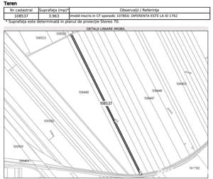 Terenuri arabile extravilan avand suprafata de 1.65ha! - imagine 3