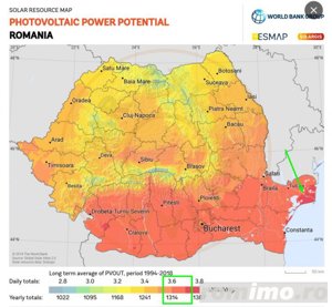 Teren intravilan de 1 Ha, cu iesire la lac, pretabil parc fotovoltaic sau turism - imagine 10