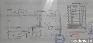 Spatiu comercial de inchiriat in zona Baneasa  Petrom City - imagine 2