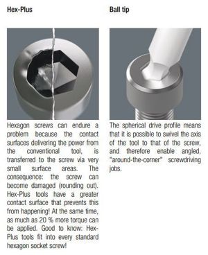 Set imbus Wera, nu Wiha, nu Knipex, nu Facom - imagine 5