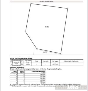 Teren 1500 mp, spre vanzare, in Ungheni - imagine 2