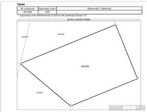 Oferim spre vanzare Teren pentru casa sau bloc, Calea Urseni, Str. Pepienierei - imagine 6