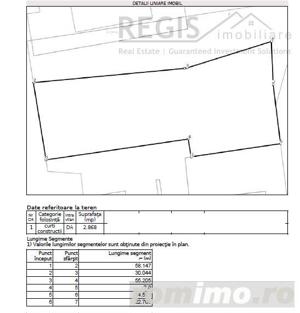 COMISION 0 Investitie Teren intravilan stradal DN1 Busteni - Sinaia - imagine 8