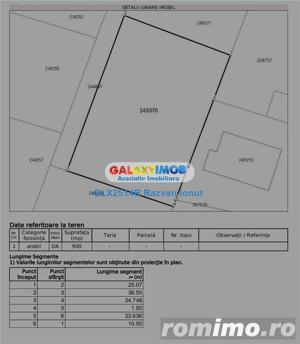 Teren intravilan Pallady 1000mp comision 0 - imagine 3