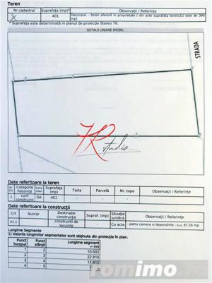 Vanzare teren parcul circului, ideal bloc boutique - imagine 3