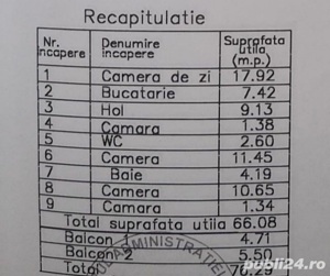 Vand apartament cu 3 camere - imagine 3 Vand apartament cu 3 camere - imagine 3