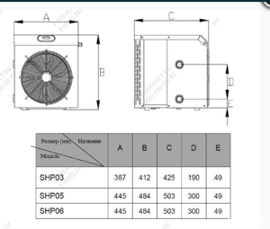 Pompa caldura piscina