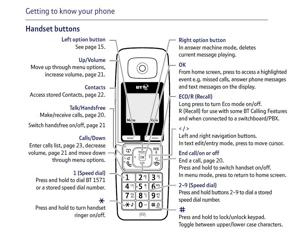 Telefon fix BT (British Telecomunication) 6500 - imagine 8