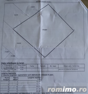 Teren dezvoltare imobiliara Colentina - Maior Bacila - imagine 4