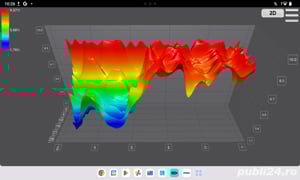 Detectie apa subterana - imagine 3
