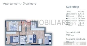 Apartament de vanzare, mobilat si utilat, finisaje si design de calitate - imagine 13