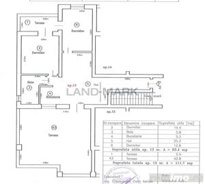 APARTAMENT TIP PENTHOUSE 3 CAMERE CU TERASA MARE IN DUMBRAVITA - KAUFL - imagine 6