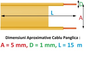 Cablu Panglica - imagine 4