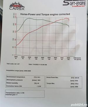 Audi A4 1.8T 220CP  - imagine 7