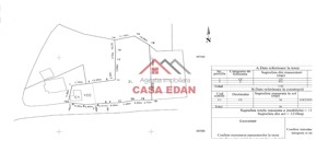 Teren intravilan in Breaza 1142 mp deschidere 46m 35e mp - imagine 12