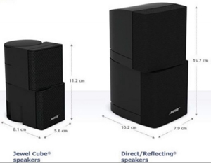 Set 5 BOXE Sateliți Premium BOSE Jewel Cube Dubli cu Stand și Mufe - imagine 2