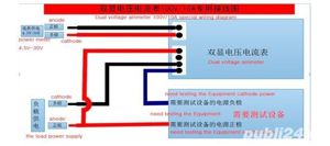Voltmetru Ampermetru panou voltampermetru RED + BLUE 0-100V 10 Amperi - imagine 5