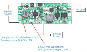 Mini UPS inverter 12V acumulator Li Ion Li Pol 18650 - imagine 1