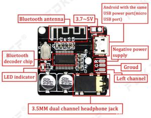 Modul stereo bluetooth 5.0 amplificator telefon MP3 soundbar bicicleta  - imagine 3