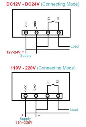 Termostat 12   220V incubator clocitoare maternitate uscator rasadnita - imagine 5