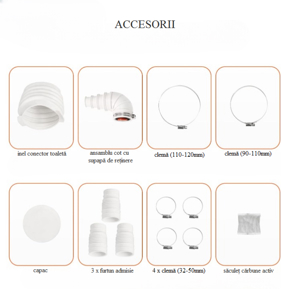 Pompa cu tocator Vevor,capac de inspectie integrat,700w - imagine 6
