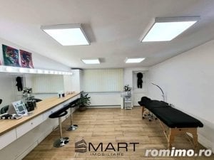 Spatiu comercial- zona Stefan cel mare