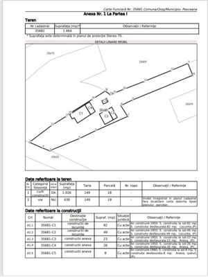 Gospodarie în Jud. Vîlcea, com. Peșceana, sat Ursoaia, 2 case și anexe - imagine 9