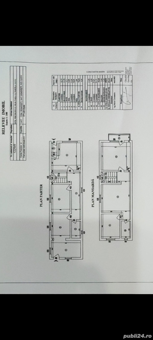 casa la pret de apartament  - imagine 8