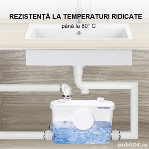 Aquamatix,pompa cu tocator pentru wc - imagine 8