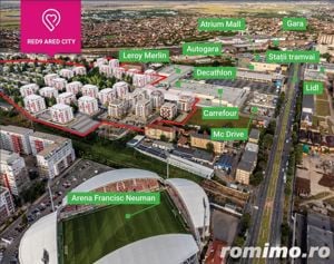 Investitia cu cel mai bun randament la inchiriere, apartamente noi - imagine 2