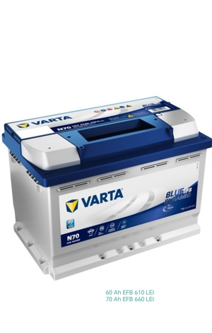 Vanzare acumulatori auto/rulote/staționare  - imagine 5