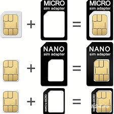 Ramă adaptor rame cartele SIM microSIM nanoSIM - imagine 2