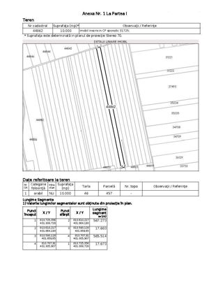 Teren agricol 2.6ha, Tulcea, Valea Nucărilor - imagine 5