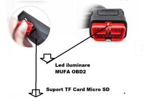 Tester Diagnoza Auto Delphi DS150 Bluetooth Soft 2022 LB Romana NOU - imagine 4