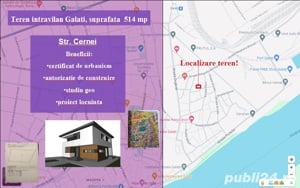 Oportunitate! Teren intravilan amplasat in Galati, suprafata 514 mp! 