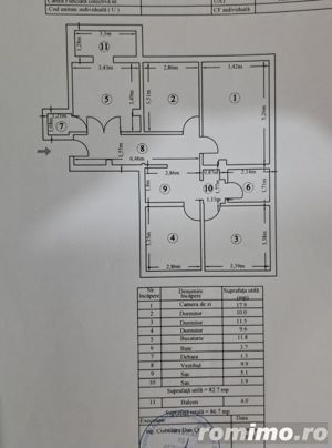 Apartament cu 4 camere 86,70 mp - str. Dunavat - imagine 10