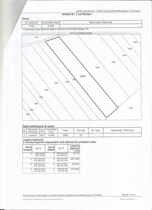 Teren forestier- Padure Liziera de Lac Frumusani Oferta 45.000E - imagine 10