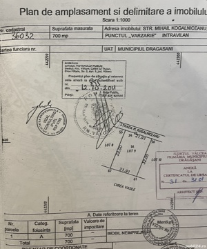 Loturi teren intravilan de vanzare Dragasani - imagine 3