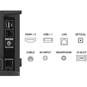 Televizor Nou TCL 81cm,Smart TV,WiFi,Youtube - imagine 3