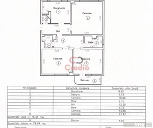 Iullius-Town, mobilat+utilat, renovat complet, spatios - imagine 10