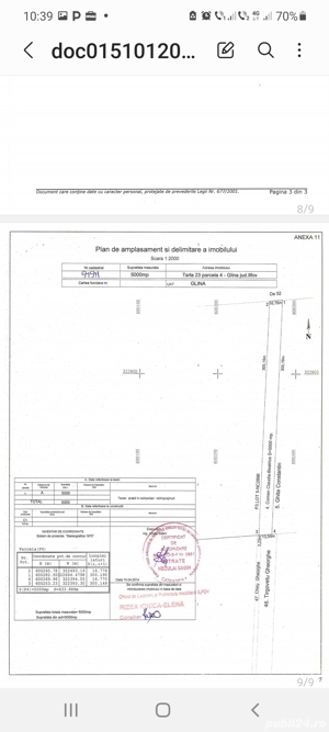 Teren intravilan Glina lângă A0 5.000mp - imagine 7