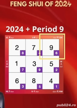 Astrograma Natală & Citirea Destinului  - imagine 2