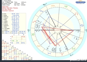 Astrograma Natală & Analiza Feng Shui   Descoperă-ți Destinul și Echilibrul Energetic