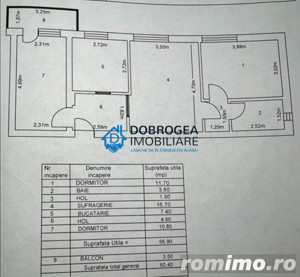 ULTRACENTRAL-3 CAMERE, SEMIDECOMANDAT,  ETAJ 3 - imagine 9