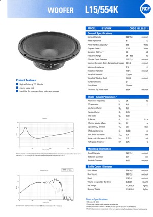 Difuzoare bas, woofer, RCF 15  L15 554K - imagine 8