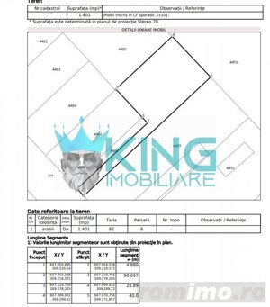 Teren intravilan 1400mp | Deschidere 5ml | Frumusani-Pasarea - imagine 4